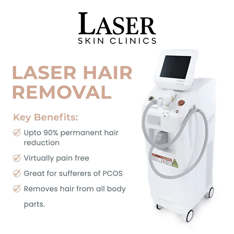 Laser Hair Removal Course of 10