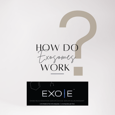 Exosomes the complete Exo|e skin revitalising complex system. Detox, Treat and Repair