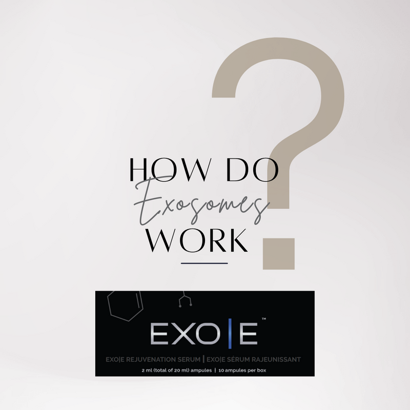 Exosomes the complete Exo|e skin revitalising complex system. Detox, Treat and Repair