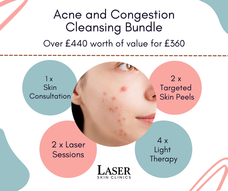 Acne and Congestion Cleansing Bundle