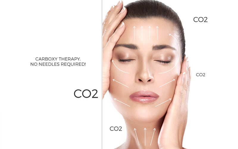 Carboxy Therapy