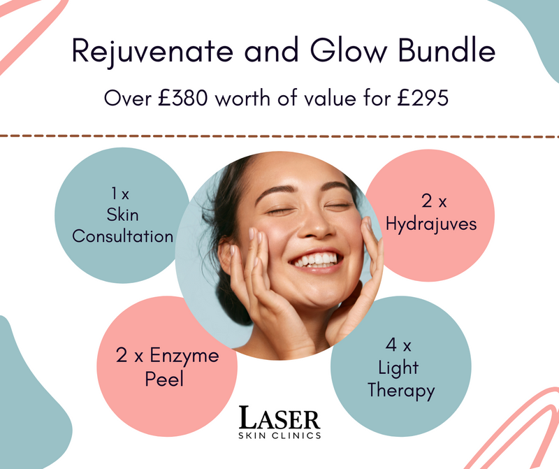 Rejuvenate and Glow Bundle