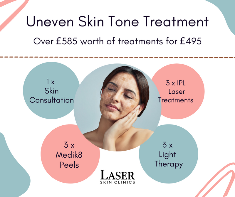 Uneven Skin Tone Bundle
